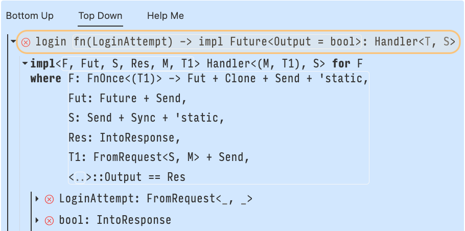 Search tree initial bound